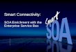 Smart Connectivity: SOA Enrichment with the Enterprise Service Bus