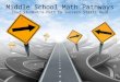 Middle School Math Pathways Your Student’s Path to Success Starts Here
