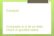 Catalyst Complete K & W on KWL chart in guided notes