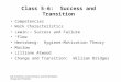 Class 5-6: Success and Transition Competencies Work Characteristics Lewin: Success and Failure “Flow” Hertzberg: Hygiene-Motivation Theory Maslow Lilliane