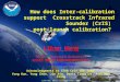 How does Inter-calibration support Crosstrack Infrared Sounder (CrIS) post-launch calibration? Likun Wang Ph.D., Research Scientist ESSIC UMD @ NOAA/NESDIS/STAR