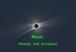 Moon Phases and eclipses. Recap New Canvas homework to be posted due next Wednesday Midterm 2 weeks from today: 9/27 Moon –Orbit of the Moon and changing