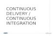 CONTINUOUS DELIVERY / CONTINUOUS INTEGRATION. IDEAS -> SOLUTIONS Time