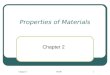 Chapter 2IT2081 Properties of Materials Chapter 2