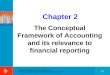  2-1 Copyright  2010 McGraw-Hill Australia Pty Ltd PPTs to accompany Deegan, Australian Financial Accounting 6e Chapter 2 The Conceptual Framework of