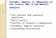 Economic Impacts of Immigrants in the Toronto CMA: A Tax-Benefit Analysis The context and research questions Data sources Profile of Toronto’s immigrants