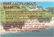 FAST FACTS ABOUT BERMUDA Bermuda today is the third most densely populated place on earth Bermuda today is the third most densely populated place on earth