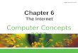 Computer Concepts 2012 Chapter 6 The Internet. 6 Chapter 6: The Internet2 Chapter Contents  Section A: Internet Technology  Section B: Fixed Internet