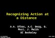 ICCV 2003UC Berkeley Computer Vision Group Recognizing Action at a Distance A.A. Efros, A.C. Berg, G. Mori, J. Malik UC Berkeley