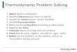 Thermodynamic Problem Solving 1 1. Sketch System & Boundary 2. Identify Unknowns (put them on sketch) 3. Classify the System (open, closed, isolated) 4