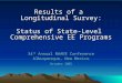 Results of a Longitudinal Survey: Status of State-Level Comprehensive EE Programs 34 th Annual NAAEE Conference Albuquerque, New Mexico October 2005