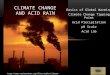 Basics of Global Warming Climate Change Tipping Point Acid Precipitation pH Scale Acid Lab CLIMATE CHANGE AND ACID RAIN 