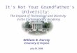 William B. Harvey University of Virginia July 29, 2006 It's Not Your Grandfather's University: The Impact of Technology and Diversity in the Contemporary