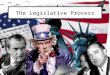 The Legislative Process. Learning Objectives To examine the use of the filibuster in the Senate To assess to what extent the legislative process is difficult
