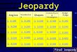 Jeopardy Angles Vocabulary Shapes Classifying Triangles Hodge Podge Q $100 Q $200 Q $300 Q $400 Q $500 Q $100 Q $200 Q $300 Q $400 Q $500 Final Jeopardy