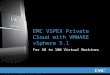 1© Copyright 2012 EMC Corporation. All rights reserved. EMC VSPEX Private Cloud with VM WARE vSphere 5.1 For 50 to 100 Virtual Machines