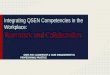 Integrating QSEN Competencies in the Workplace: Teamwork and Collaboration GNRS 586: LEADERSHIP & CARE MANAGEMENT IN PROFESSIONAL PRACTICE