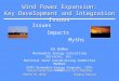 Wind Power Expansion: Key Development and Integration Issues Issues Impacts Myths Kansas Wind and Prairie Task Force Meeting March 19, 2004 Topeka, Kansas