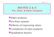 2,4 - 1 Ratio analysis Du Pont system Effects of improving ratios Limitations of ratio analysis Qualitative factors MAYES 2 & 4 Fin. Stmt. & Ratio Analysis