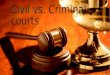 Civil vs. Criminal courts OCTOBER 23, 2014. Imagine … You are putting your groceries into your cars trunk when the grocery cart rolls away, crashing into