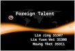 Foreign Talent Lim Jing 3S307 Lim Yuan Wei 3S308 Maung Thet 3S311