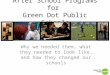 After School Programs for Green Dot Public Schools Why we needed them, what they needed to look like, and how they changed our schools