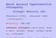 Nasal mucosal hyperreactive rhinopathy Allergic Rhinitis (AR) Perennial~(PAR), Seasonal~(SAR) （ Pollinosis ） Morbidity: 10%~20% Inhalant allergens——dust