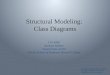 Structural Modeling: Class Diagrams Copyright © 2009 John Wiley & Sons, Inc. Copyright © 2005 Pearson Education Copyright © 2009 Kannan Mohan CIS 4800