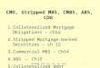 BUS424 (Ch 12, 14, 15, 16) 1 CMO, Stripped MBS, CMBS, ABS, CDO 1.Collateralized Mortgage Obligations – ch12 2.Stripped Mortgage-backed Securities – ch
