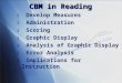 CBM in Reading  Develop Measures  Administration  Scoring  Graphic Display  Analysis of Graphic Display  Error Analysis  Implications for Instruction