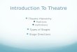 Introduction To Theatre Theatre Hierarchy Positions Definitions Types of Stages Stage Directions
