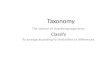 Taxonomy The science of classifying organisms. Classify To arrange according to similarities or differences