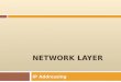 NETWORK LAYER IP Addressing 1. ANNOUNCEMENT: Rescheduled  NO PRACTICAL SESSIONS ON TUESDAY 22, November 2010  Rescheduled sessions: MONDAY: November