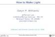 How to Make Light Gwyn P. Williams Jefferson Lab 12000 Jefferson Avenue - MS 7A Newport News, VA 23606 gwyn@mailaps.org Jefferson Lab Summer Lecture July
