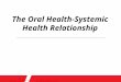 21/08/2015 23:58 © Author / Presentation ReferenceSlide 1 The Oral Health-Systemic Health Relationship