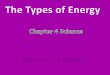 By: D. W., S. R., R. K., and F. B.. Nonrenewable Chemical energy Electrical energy Mechanical Energy Fossil fuels (coal, oil, natural gas, and uranium)