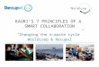 KAURI’S 7 PRINCIPLES OF A SMART COLLABORATION “Changing the e-waste cycle” WorldLoop & Recupel