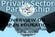 By Dr. Vincent K. Fabella.  Background and rationale  Defining Public-Private Partnership  Opportunities in PPPs in Education  Education PPP Models