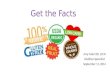 Get the Facts Amy fuller RD, LD/N Dietitian Specialist September 11, 2014