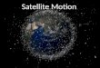 Satellite Motion. Curvature of Earth 8000 meters 5 meters The Earth’s surface drops 5 vertical meters for every 8000 meters tangent to its surface