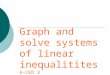 Graph and solve systems of linear inequalitites A-CED 3