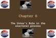 Chapter 6 The Voter’s Role in the electoral process