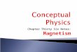 Chapter Thirty Six Notes: Magnetism. July 1820: Oersted and electromagnetism Hans Christian Oersted By the end of the 18th century, scientists had noticed