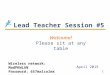 Lead Teacher Session #5 1 April 2015 Welcome! Please sit at any table Wireless network: MadPKWLAN Password: 657malcolmx