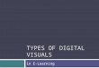 TYPES OF DIGITAL VISUALS in E-Learning. Objectives  Discuss dimensionality (1D to 4D) in digital imagery  Highlight some affordances of digital imagery