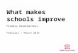 What makes schools improve Primary headteachers February / March 2014