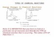 TYPES OF CHEMICAL REACTIONS Energy Changes in Chemical Reactions Note: It is IMPERATIVE that you learn to look at a particular set of reactants and identify