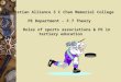Christian Alliance S C Chan Memorial College PE Department – F.7 Theory Roles of sports associations & PE in tertiary education