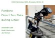 CINDI Workshop, BIRA, Brussels, 2010-3-10 Pandora Direct Sun Data during CINDI Alexander Cede Nader Abuhassan Jay Herman