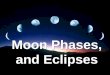 Moon Phases, and Eclipses. Motions of the Moon –Moon revolves around the Earth and rotates on its axis. Takes 27.3 days to revolve around Earth. Rotates